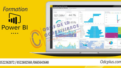 formation Power BI