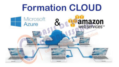 formation Creative Cloud